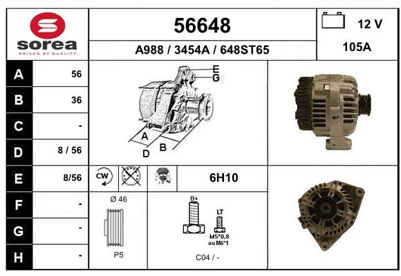 EAI Generaator 56648
