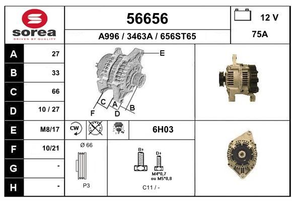 EAI Generaator 56656
