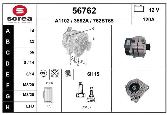 EAI Generaator 56762