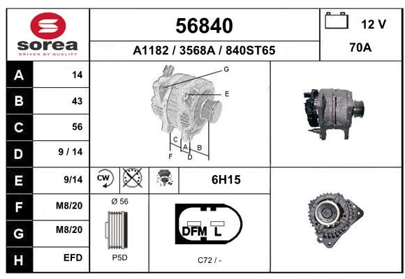 EAI Generaator 56840