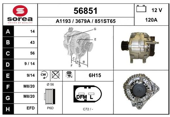 EAI Generaator 56851
