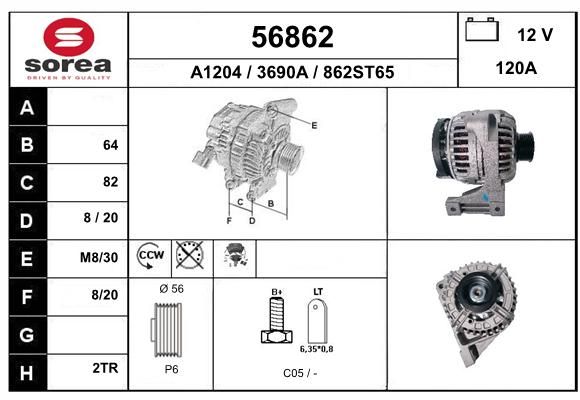 EAI Generaator 56862