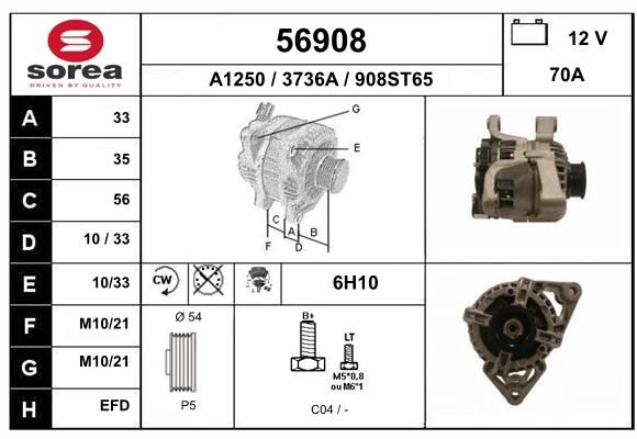 EAI Generaator 56908