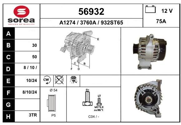 EAI Generaator 56932