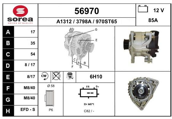 EAI Generaator 56970