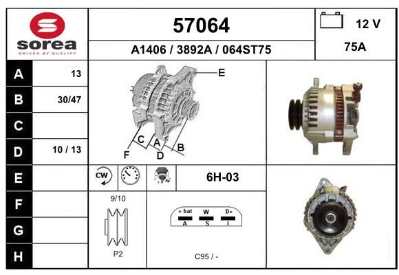 EAI Generaator 57064