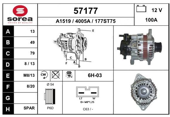 EAI Generaator 57177