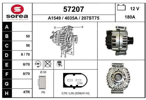 EAI Generaator 57207