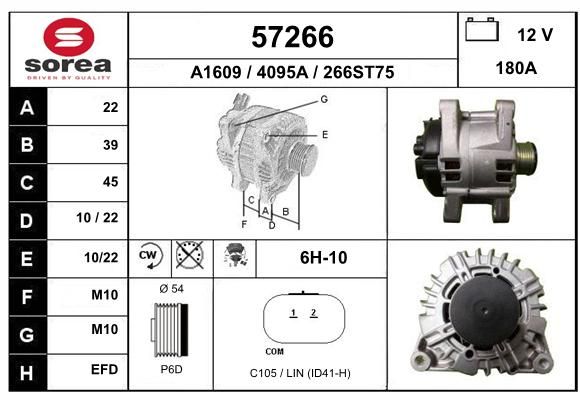EAI Generaator 57266