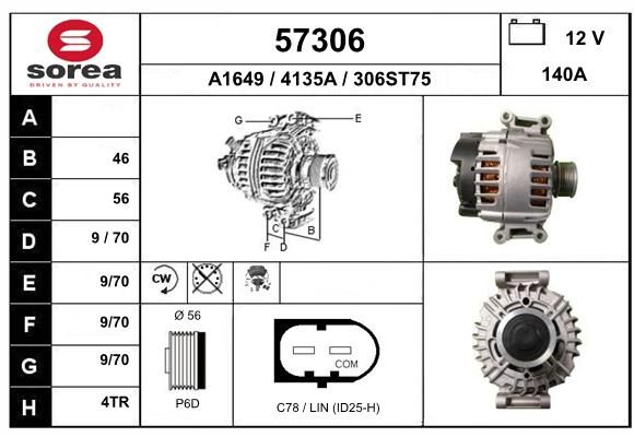 EAI Generaator 57306