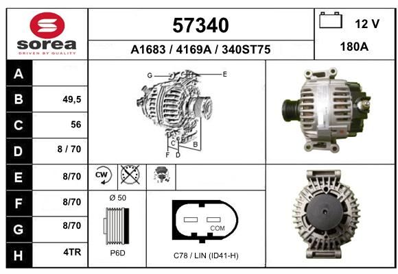 EAI Generaator 57340