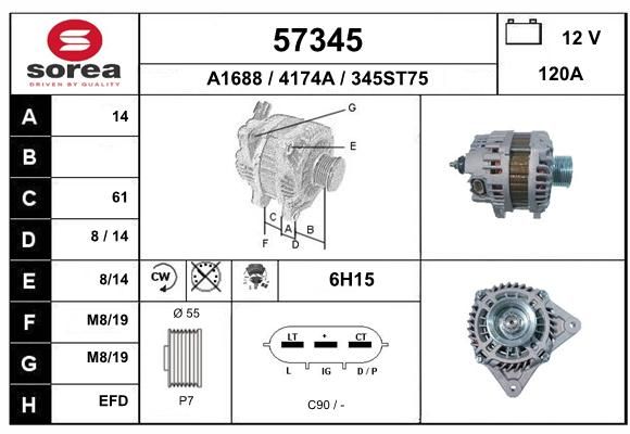EAI Generaator 57345