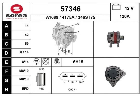 EAI Generaator 57346