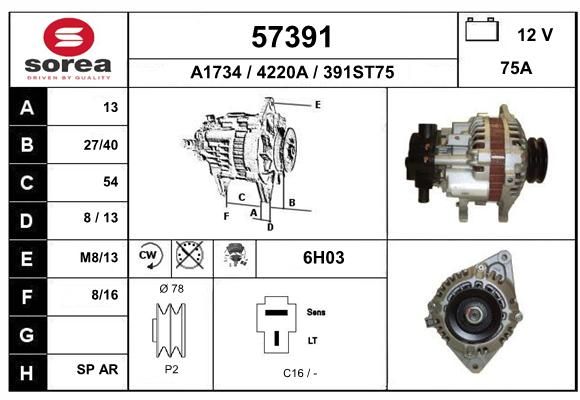 EAI Generaator 57391