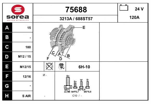 EAI Generaator 75688