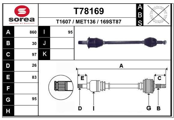 EAI Veovõll T78169