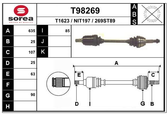 EAI Veovõll T98269