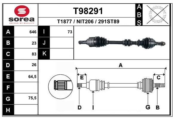 EAI Veovõll T98291