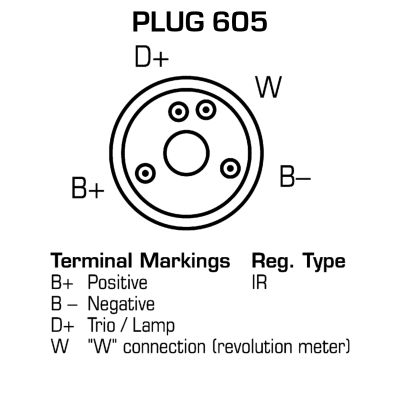 EDR Generaator 930433