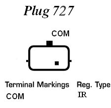 EDR Generaator 930679