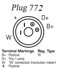 EDR Generaator 930758