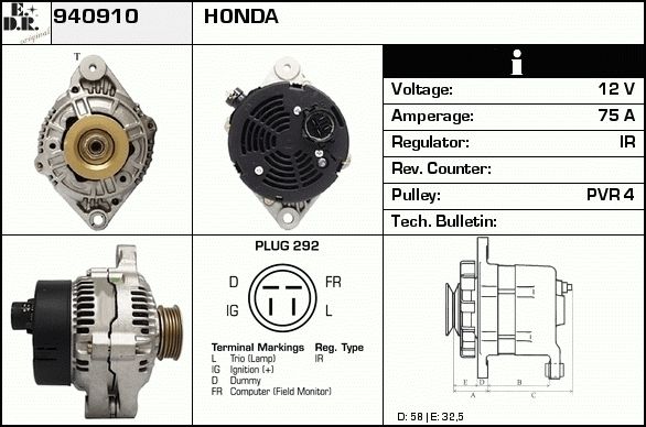 EDR Generaator 941300