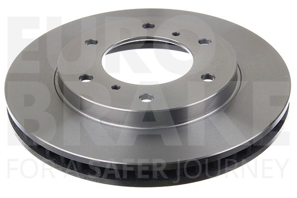 EUROBRAKE Piduriketas 5815203059