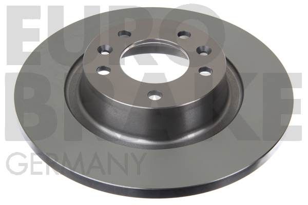 EUROBRAKE Piduriketas 5815203736