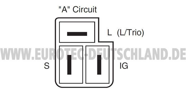 EUROTEC Generaator 12060595