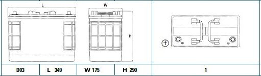 EXIDE Käivitusaku EG1251