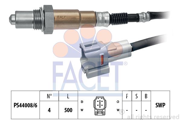 FACET Lambda andur 10.7565