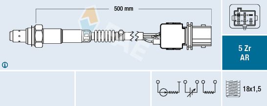 FAE Lambda andur 75018