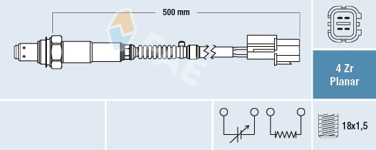 FAE Lambda andur 77680