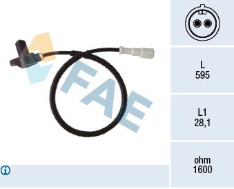 FAE Andur, rattapöörete arv 78400