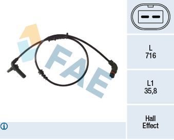 FAE Andur, rattapöörete arv 78488