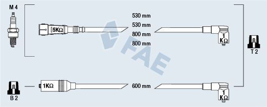 FAE Süütesüsteemikomplekt 85694