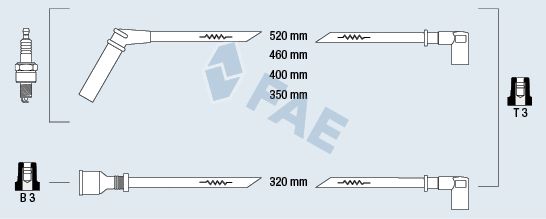 FAE Süütesüsteemikomplekt 85997