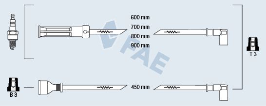 FAE Комплект проводов зажигания 86030