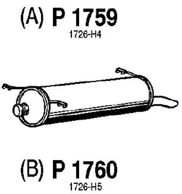 FENNO Глушитель выхлопных газов конечный P1760