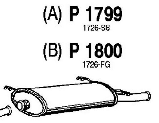 FENNO Lõppsummuti P1800