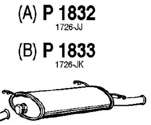 FENNO Глушитель выхлопных газов конечный P1832