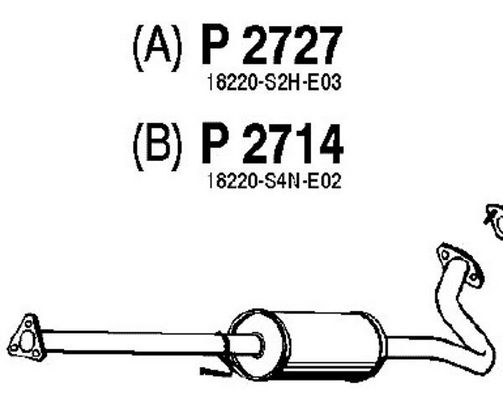 FENNO Kesksummuti P2714