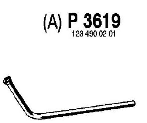 FENNO Труба выхлопного газа P3619