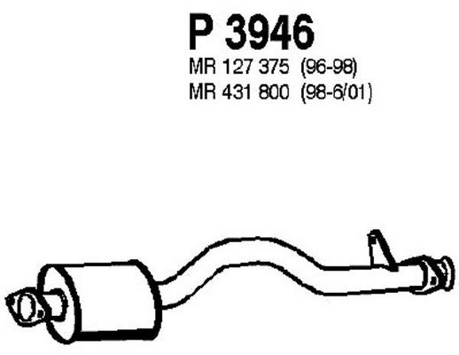 FENNO Kesksummuti P3946