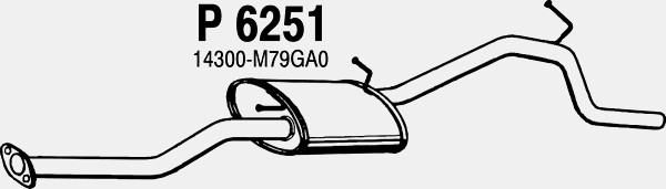 FENNO Глушитель выхлопных газов конечный P6251
