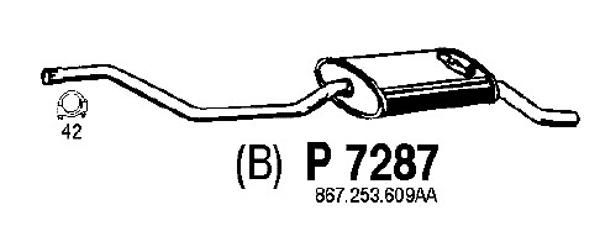 FENNO Глушитель выхлопных газов конечный P7287