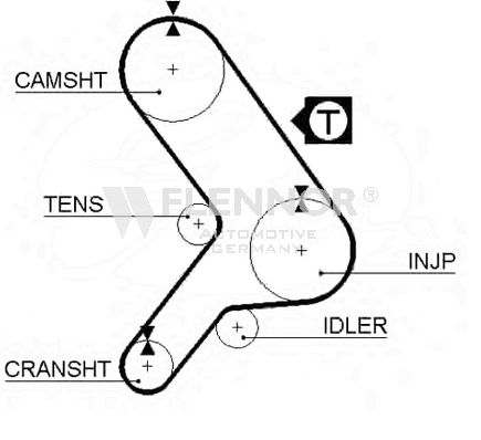 FLENNOR Hammasrihm 4188