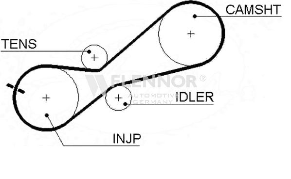 FLENNOR Зубчатый ремень 4234V