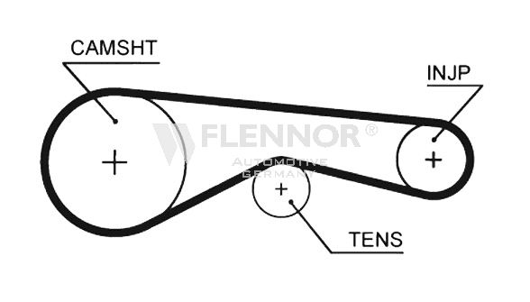 FLENNOR Hammasrihm 4514V