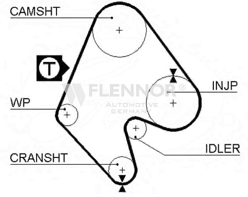 FLENNOR Hammasrihm 4937